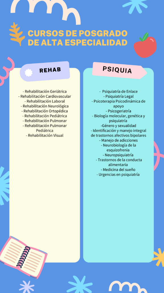 Rehabilitación y Psiquiatría