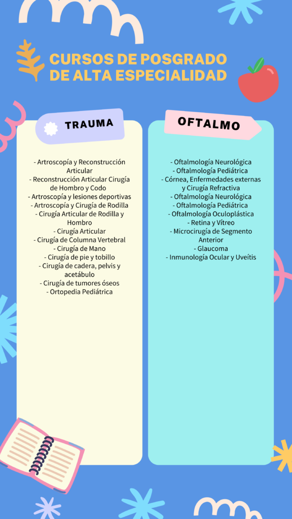 Trauma y Oftalmo